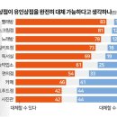 무인73 이미지