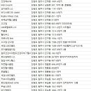 Motionheal PT shop 이미지