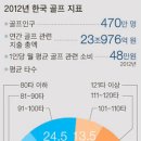 원골프연구소