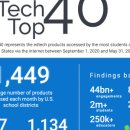 인덕원중학교 이미지