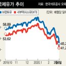 원유통 이미지