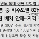 모니카영어학원