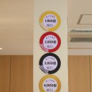 파파롤제이 | 동탄호수공원밥집 동탄스시 맛있는 곳 하코스시 방문후기
