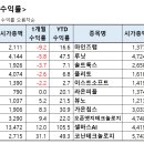원언더메디칼 이미지