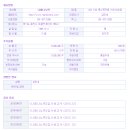 모아텔레콤 네이버블로그