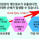 우리정보솔루션 이미지
