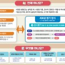 정명에듀 | 관리감독자 대상 위험성 평가 교육 후기
