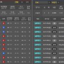 2016.12.02 [V리그][남자부] 대한항공 vs 삼성화재 [배구분석][남배구] 이미지