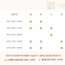 연세채움정신건강의학과의원