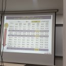 가야씨앤씨
