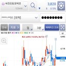 서진싸이언스