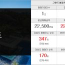 소양강부동산공인중개사사무소 이미지