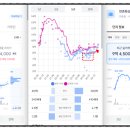 대륜고 앞 이미지