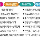 음악홀노래연습장 이미지