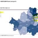 면목동-232 이미지