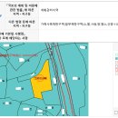 신라부동산공인중개사사무소 이미지