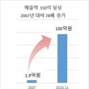 고향장터 이미지