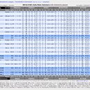 챔스리그 이미지