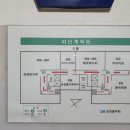 비하당구장 이미지