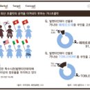 가나기획 네이버블로그