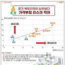 성남상회 이미지