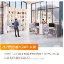 (주)시대사무용가구 이미지