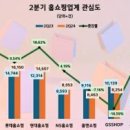 온마이페이퍼 이미지