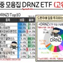 몽키PC 네이버블로그
