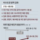내일은국민식당
