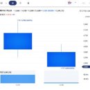 주식회사 신영비전 화이트페이퍼
