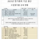 2023년 기지초 32회 동창회 송년의 밤(12. 2) 개최 결과 보고 이미지