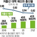 애를 낳아야 하는데 이미지