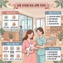 엠에스모바일 | 청주 산후조리원 비교 선택하기 (feat. 조리원 가격, 1인당 케어 수, 베베캠, 마사지 비용, 모자동실)