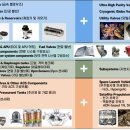 비스페이스 이미지