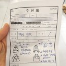 양지수선