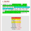 에스케이오션플랜트(주) 생산동 | 6월 16일(화) 오늘의 주도주는 대우건설 (#에너지 #개별주)