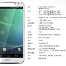 [베가레이서2] 스냅드레곤S4 LTE 원칩 탑재! 베가레이서2 스펙 및 특장점! 이미지