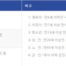 의림지 역사박물관 이미지