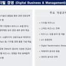 연세대학교 정보대학원 네이버블로그