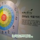 산촌2민박 네이버블로그
