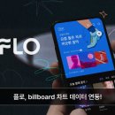 플로네