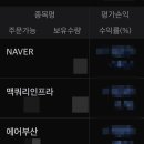 바람소리 | 나 우울해서 빵 샀어 부산당 해운대본점 내돈내산 솔직후기