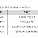 SM광고 이미지