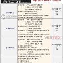 운정루마팀에이치