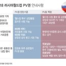 치맥호프