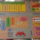 북부시장 이미지