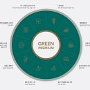 그린자이공인중개사사무소 이미지