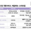 최앤리 법률사무소 이미지