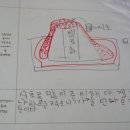 우명(화산) 네이버블로그