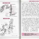 포장의 책 47 파우치, 용기를 제작 상품을 넣는 포장 시스템 이미지